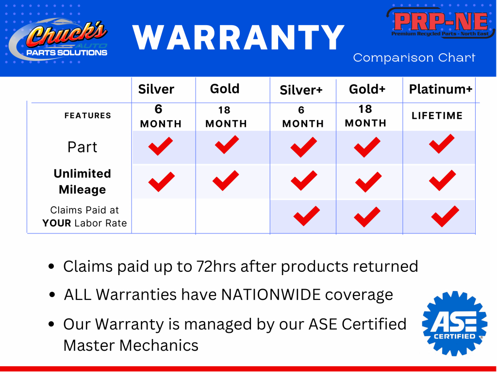 Warranty-Information